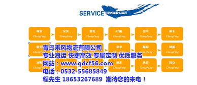 乘風(fēng)物流 昆明進(jìn)出口貨物多式聯(lián)運(yùn)的專(zhuān)業(yè)之選