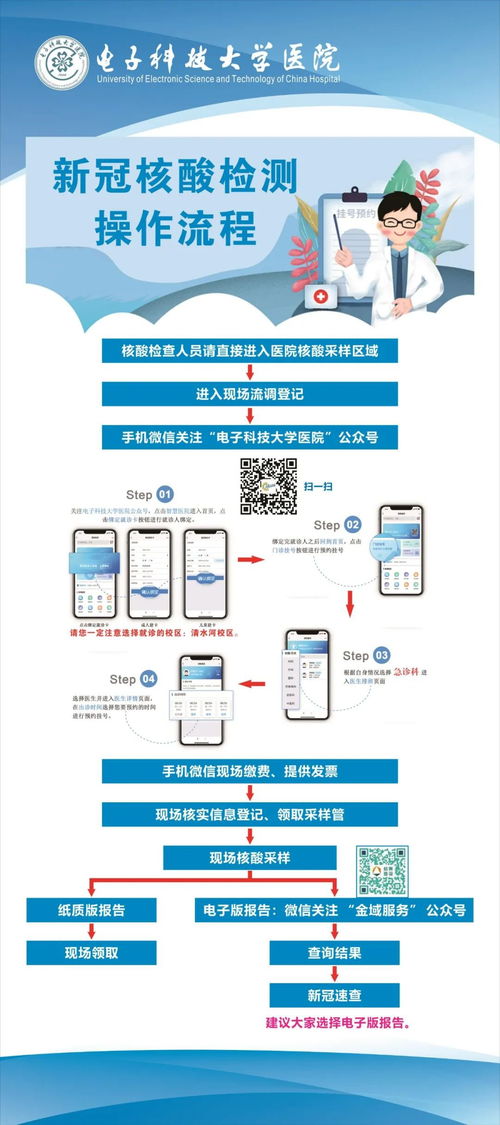 電子科技大學(xué)醫(yī)院新冠核酸檢測(cè)預(yù)約與查詢?nèi)鞒碳凹夹g(shù)咨詢指南