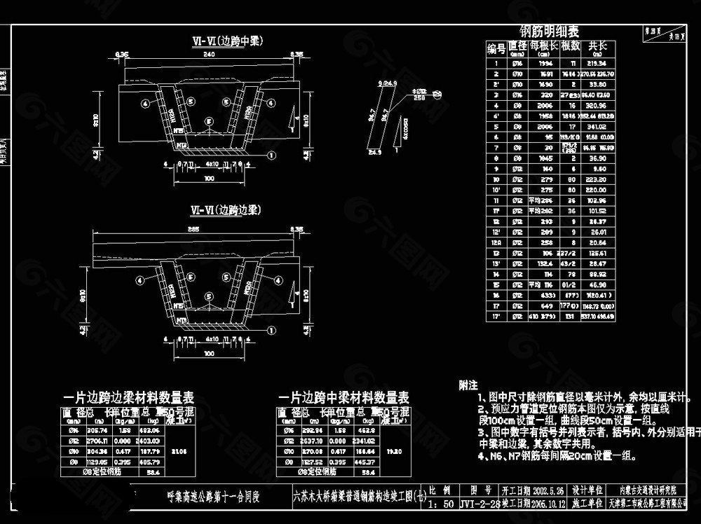 易兔軟件 驅(qū)動工程設計效率的數(shù)字引擎